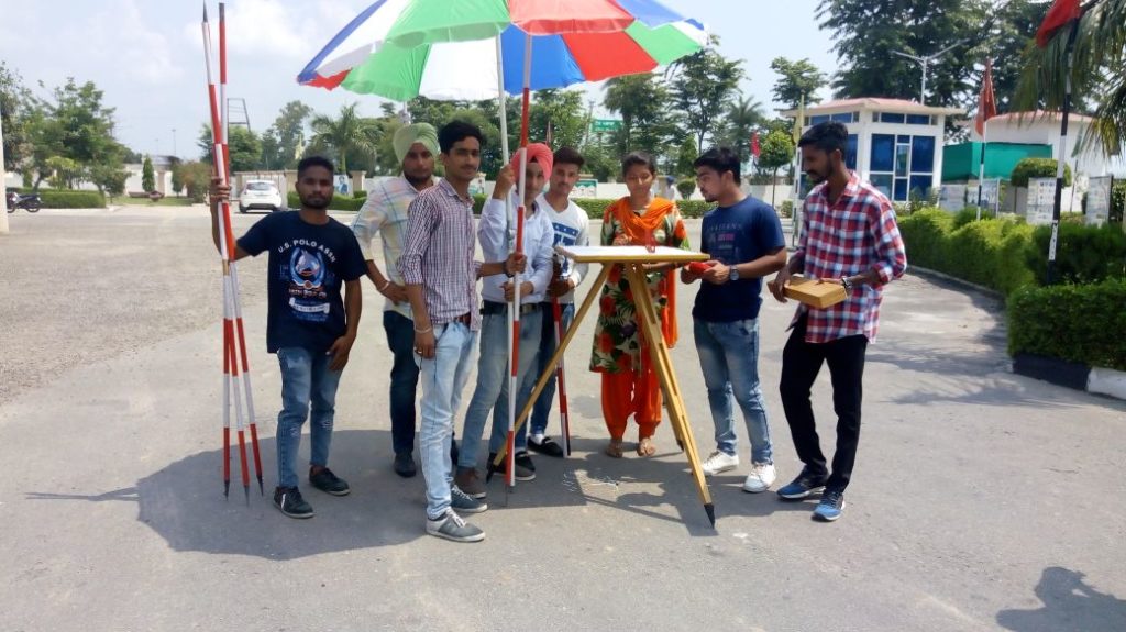 civil engg civil engg
